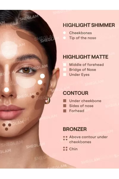  تصویر 4 : Sheglam شیگلم Tan کانتور فشنگی رنگ  