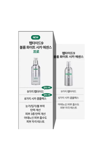  تصویر 2 : اسنس ۹ پپتاید روشن کننده سیکا مدی پیل Medi Peel 
