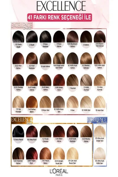  تصویر 6 : L'Oreal Paris لورال پاریس 6.1 پک رنگ مو شماره  