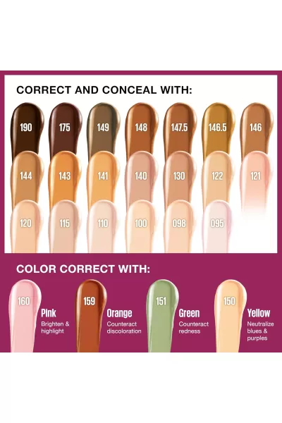  تصویر 7 : کانسیلر پددار ایج ریواند شماره 110 میبلین نیویورک Maybelline New York 