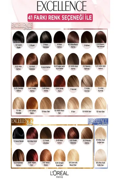  تصویر 6 : L'Oreal Paris لورال پاریس 2 پک رنگ مو شماره  