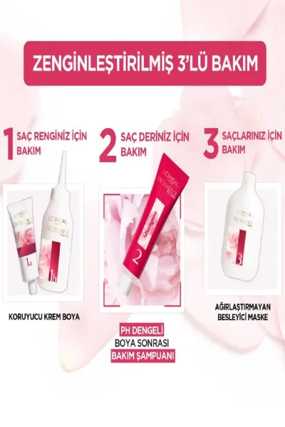  تصویر 4 : L'Oreal Paris لورال پاریس 5 پک رنگ مو شماره  