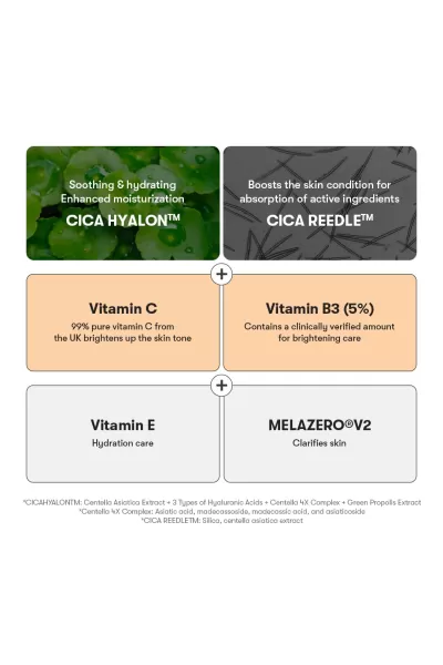  تصویر 6 : سرم میکرونیدلینگ ویتالایت ریدل شات 100 وی‌تی VT Cosmetics 