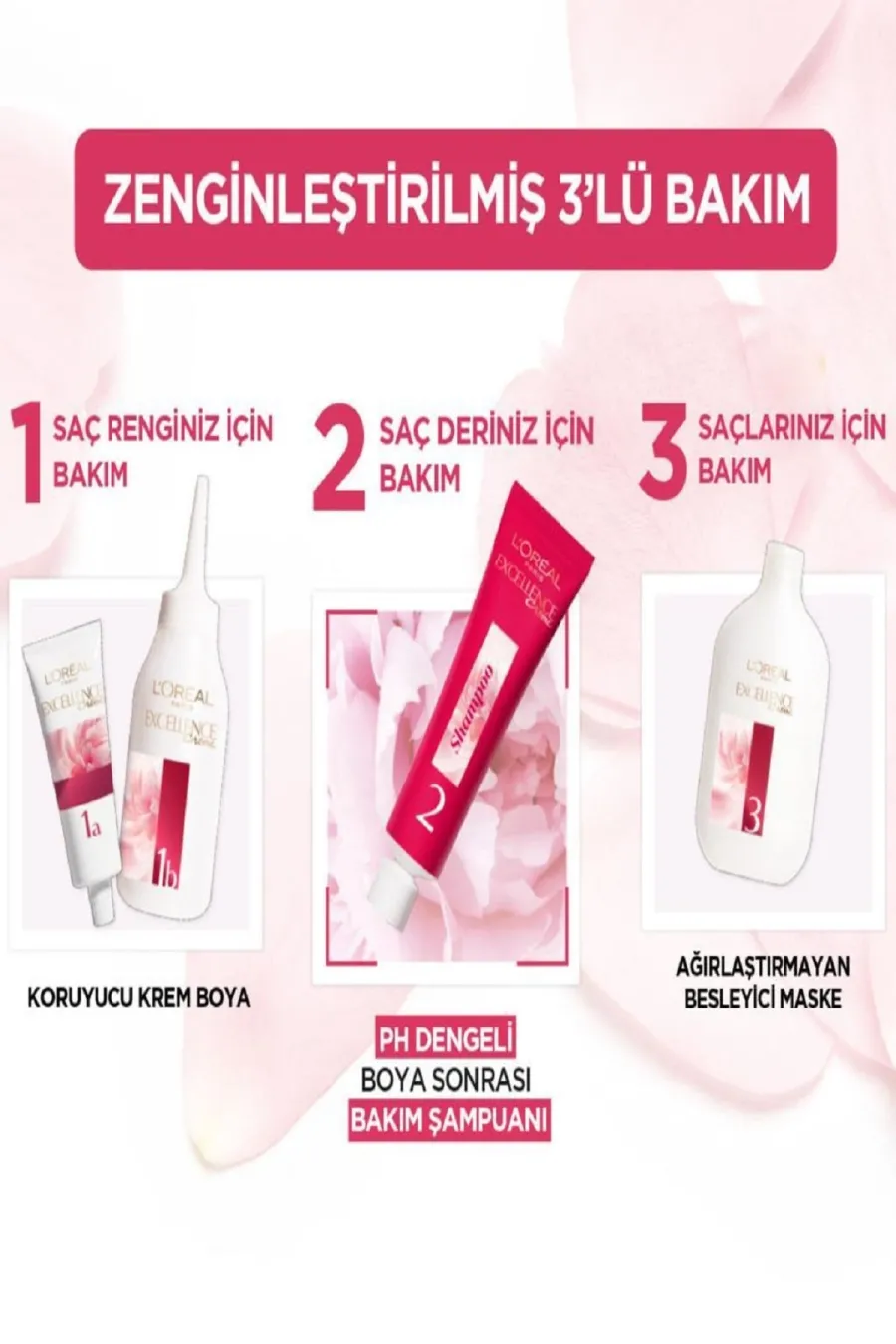 ویژگی‌های پک رنگ مو شماره 6.35 لورال پاریس L'Oreal Paris با سه مرحله مراقبت