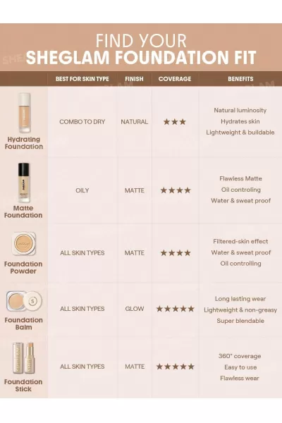  تصویر 9 : کرم پودر استیکی رنگ Chantilly شیگلم Sheglam 