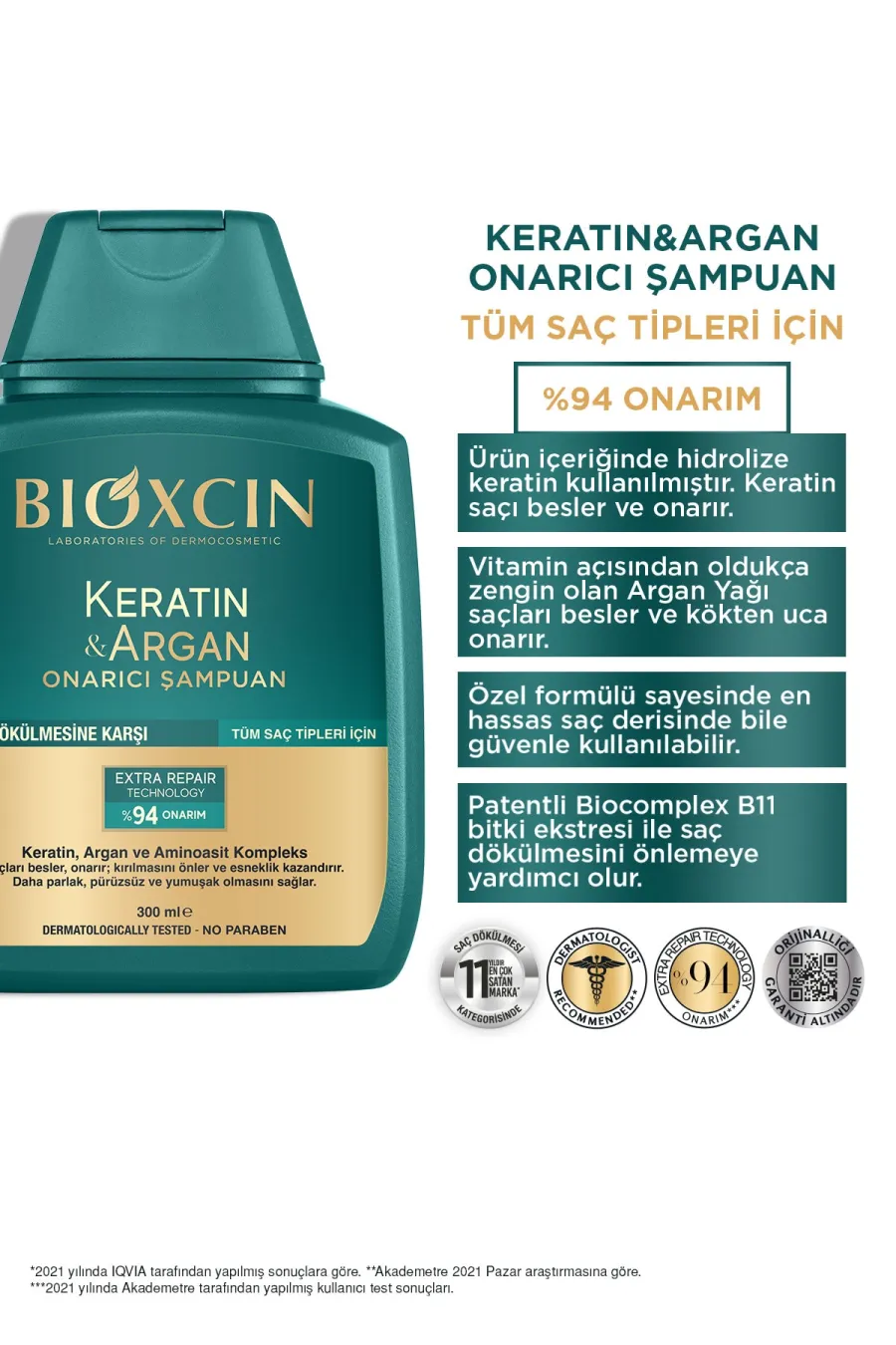ویژگی شامپو ضد ریزش مو کراتین + آرگان بیوکسین BIOXCIN