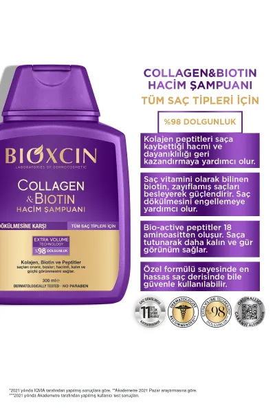  تصویر 2 : BIOXCIN بیوکسین  شامپو ضدریزش حجم دهنده مو بیوتین + کلاژن  
