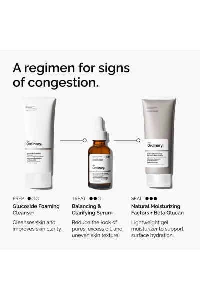  تصویر 1 : سرم کنترل چربی + روشن کننده + برطرف کننده جوش اوردینری The Ordinary 