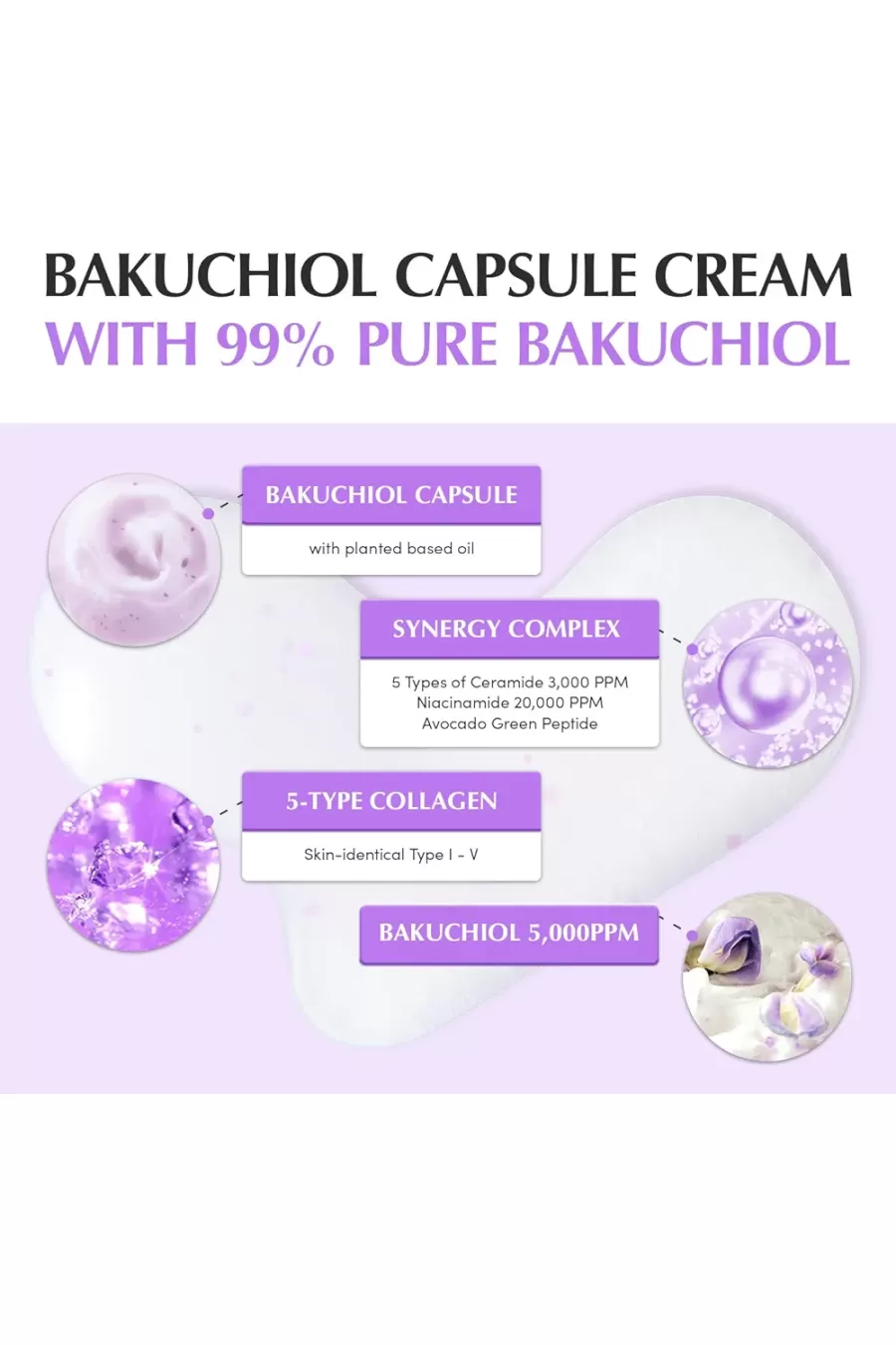 ترکیبات و فرمول کرم کپسولی باکوچیول اکوال بری EQQUAL BERRY با باکوچیول خالص