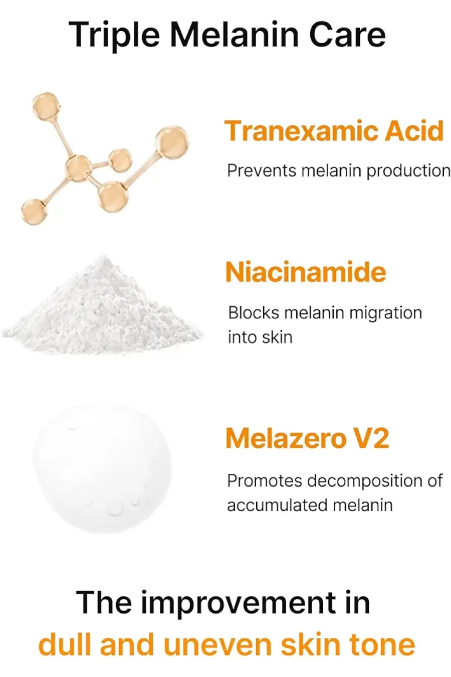 ترکیبات روشن کننده کرم ضدلک و روشن کننده سلیمکس Celimax شامل نیاسینامید و ترانگزامیک اسید