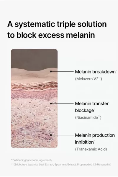  تصویر 11 : کرم ضدلک و روشن کننده سلیمکس Celimax 