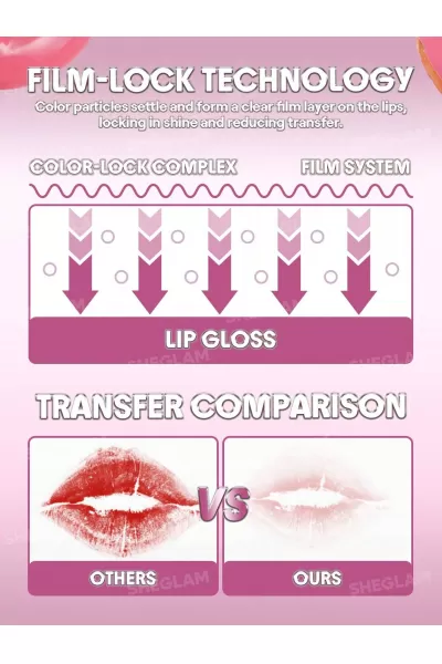  تصویر 3 : Sheglam شیگلم Make lt Pop لیپ گلاس آینه‌ای رنگ  