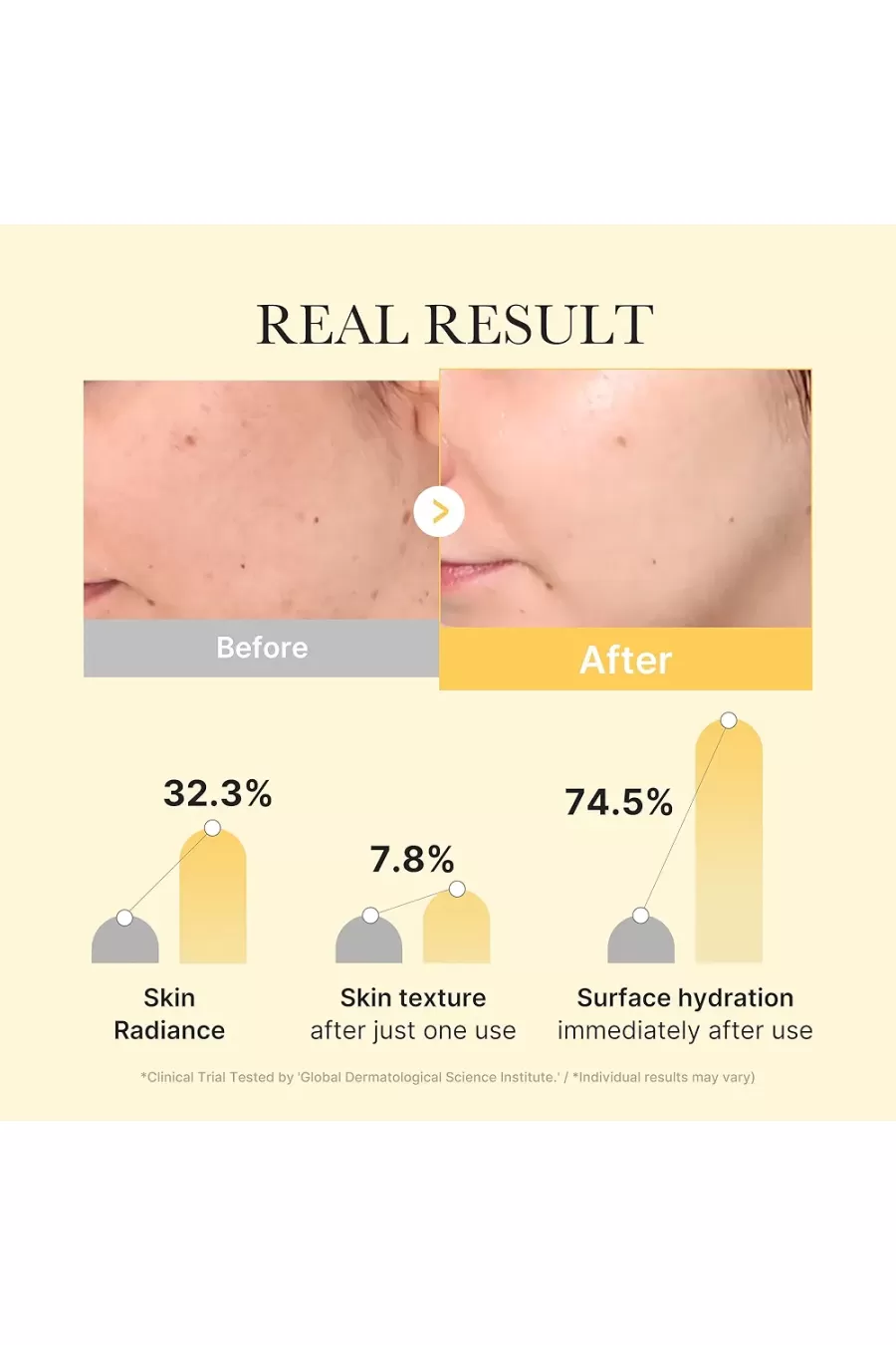 ماسک ژلی تکی کوجیک اسید مدی کیوب Medicube مناسب برای پوست‌های کدر و دارای ناهمواری ظاهری
