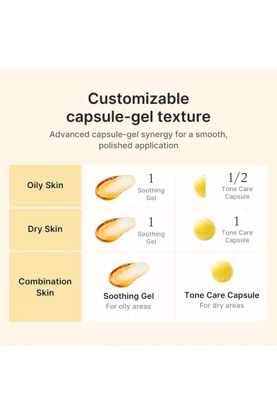  تصویر 4 : Medicube مدی کیوب  کرم کپسولی کوجیک اسید و زردچوبه مدی کیوب روشن کننده و تسکین دهنده قوی پوست  