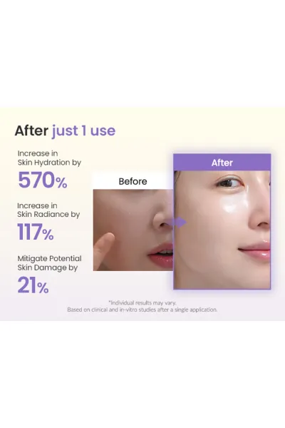  تصویر 11 : BioDance بایودنس  ماسک ورقه ای PDRN و خاویار بایودنس ضد چروک درخشان کننده و آبرسان پوست  