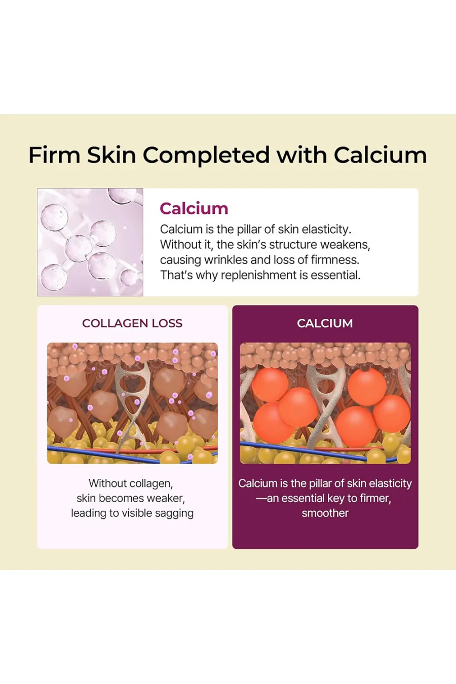 مشخصات مولتی بالم دور چشم کلسیم ضد چروک قوی دکتر ملاکسین Dr.Melaxin Calcium Mult مولتی بالم دور چشم کلسیم ضد چروک قوی