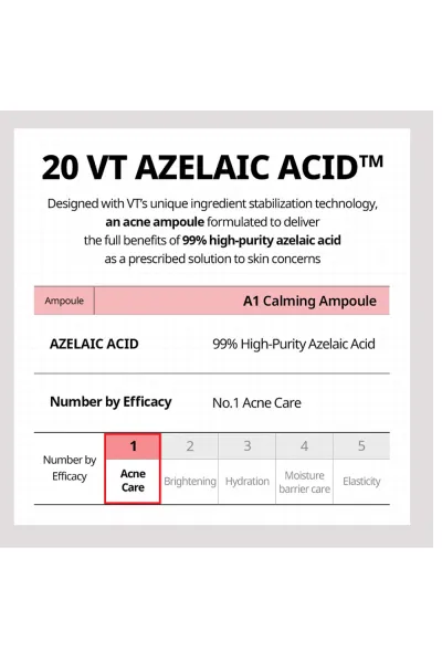  تصویر 3 : سرم آزلائیک اسید سیکا اگزوزوم ضد جوش و التهاب قوی پوست وی‌تی کازمتیک VT Cosmetics 