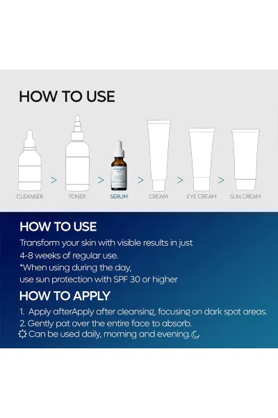  تصویر 4 : سرم ترانگزامیک اسید ضدلک و روشن کننده و تقویت سد دفاعی پوست دکتر ملاکسین Dr.Melaxin 