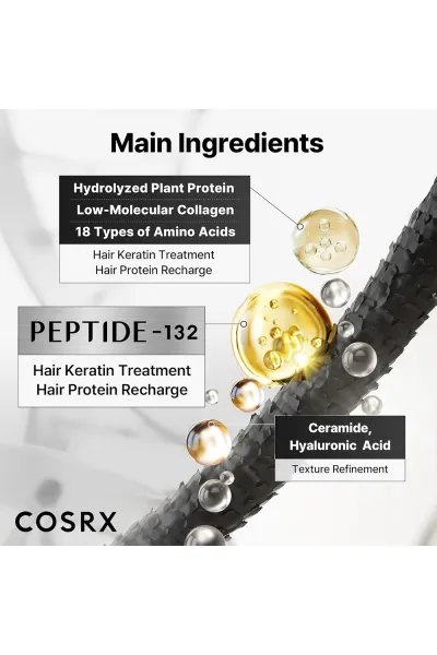  تصویر 6 : COSRX کوزارکس  تریتمنت ترمیم کننده مو پپتاید 132  