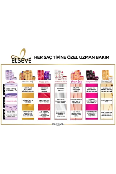  تصویر 5 : L'Oreal Paris لورال پاریس  ماسک موی آبرسان هیالورونیک اسید  
