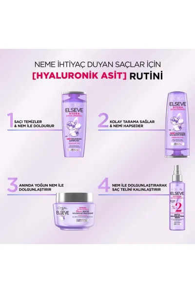  تصویر 6 : L'Oreal Paris لورال پاریس  ماسک موی آبرسان هیالورونیک اسید  