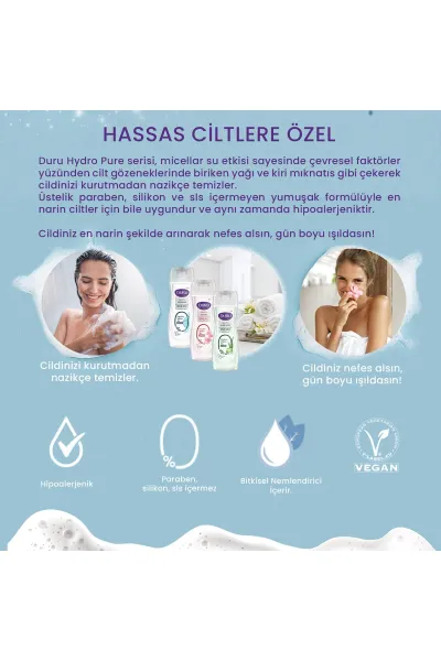  تصویر 1 : DURU دورو Hydro pure شاورژل میسلار  