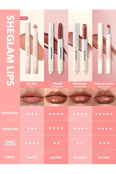  تصویر 9 : Sheglam شیگلم  پاف لیپ مات مخملی رنگ 002 Gotcha  