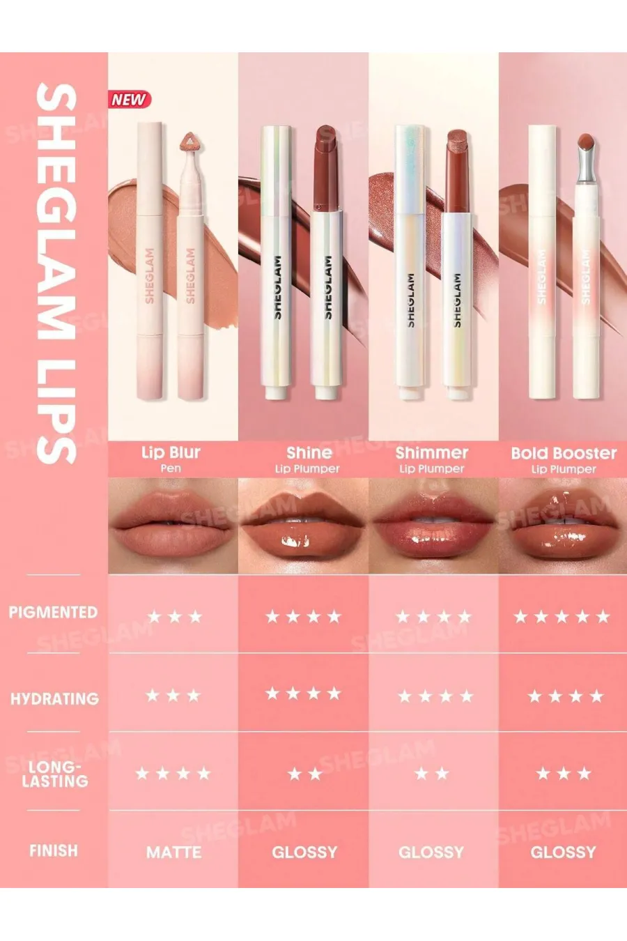 ویژگیهای کلیدی پاف لیپ مات مخملی رنگ 136 Blush Whip شیگلم Sheglam ویژگیهای کلیدی پاف لیپ مات مخملی رنگ 136 Blush Whip شیگلم Sheglam