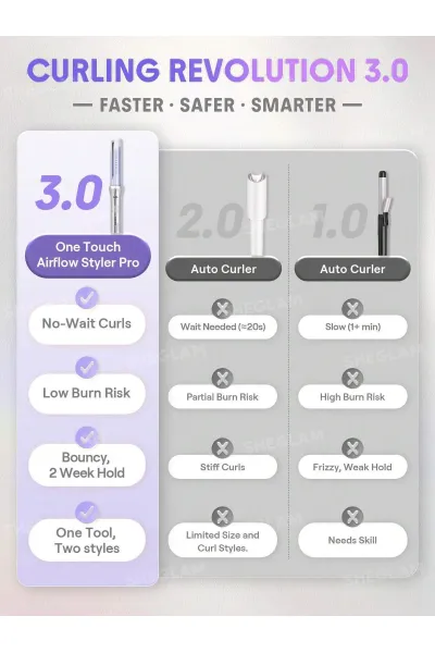  تصویر 5 : فر مو سایز ۲۵ اتوماتیک شیگلم با جریان هوای خنک مدل Airflow Styler Pro شیگلم Sheglam 