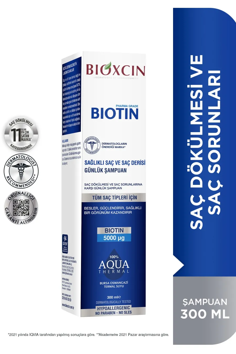 معرفی شامپو تخصصی ضد ریزش مو بیوتین بیوکسین BIOXCIN