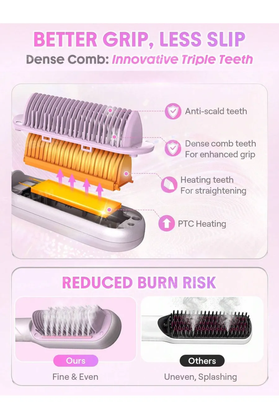 مشخصات Sheglam Hydra Shot Steam Straightening Brush مشخصات Sheglam Hydra Shot Steam Straightening Brush