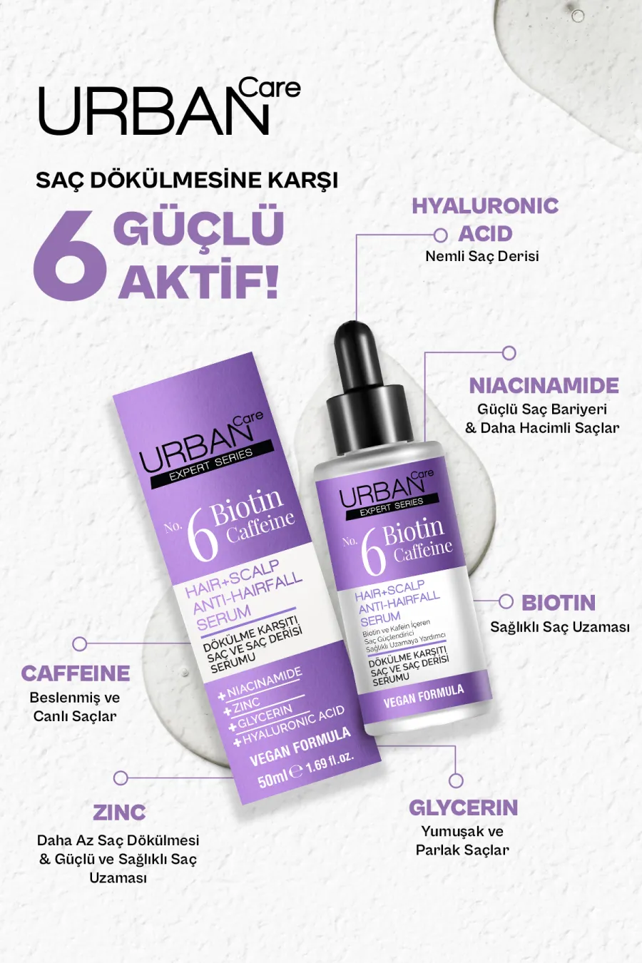 ویژگی‌های کلیدی سرم مو ضد ریزش و تقویت کننده بیوتین و کافئین اوربان کر Urban Care با بیوتین و کافئین