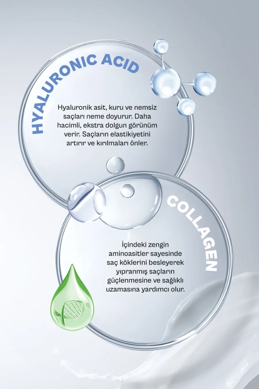 ویژگی‌های کلیدی شامپو حجم دهنده مو حاوی هیالورونیک اسید و کلاژن اوربان کر Urban Care