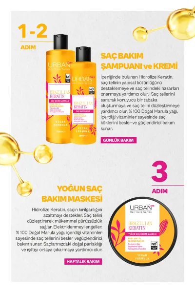  تصویر 4 : Urban Care اوربان کر  شیر مو کراتین برزیلی محافظ حرارت و ضد وز  