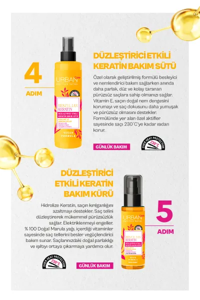  تصویر 5 : Urban Care اوربان کر  شیر مو کراتین برزیلی محافظ حرارت و ضد وز  