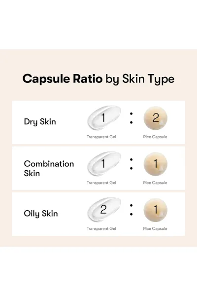  تصویر 5 : VT Cosmetics وی‌تی کازمتیک  کرم کپسولی برنج و سرامید ضد لک روشن کننده قوی و تقویت سد دفاعی پوست  