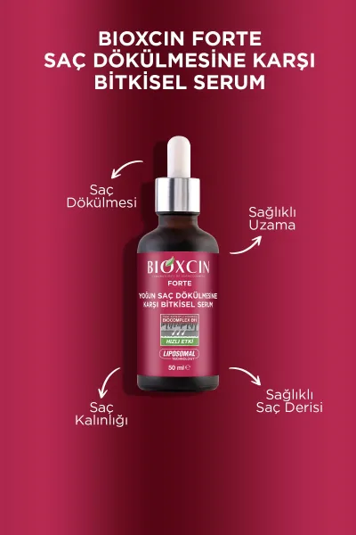  تصویر 3 : پک سرم ضد ریزش مو FORTE بیوکسین BIOXCIN 