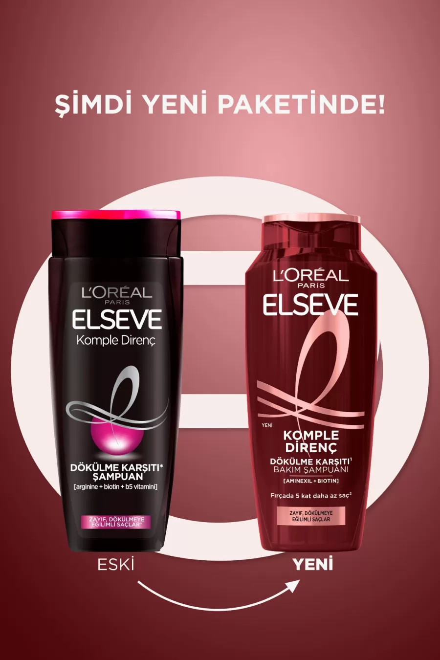 بسته‌بندی شامپو تقویت کننده و ضد ریزش مو لورال پاریس L'Oreal Paris