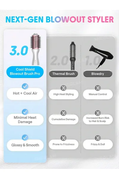  تصویر 10 : برس سشوار حرارتی حرفه‌ای سایز 61mm شیگلم Sheglam 
