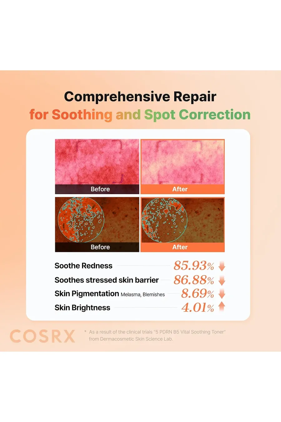 مشخصات COSRX 5 PDRN B5 Vital Soothing Toner - Korean Toner مشخصات COSRX 5 PDRN B5 Vital Soothing Toner - Korean Toner