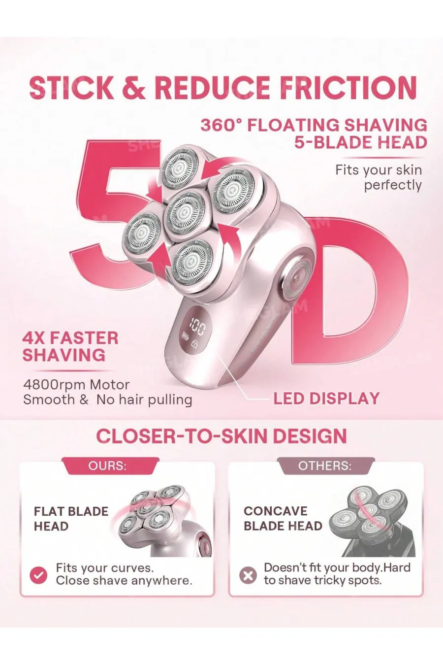 ویژگیهای کلیدی شیور ۵ بعدی بانوان شیگلم Sheglam ویژگیهای کلیدی شیور ۵ بعدی بانوان شیگلم Sheglam
