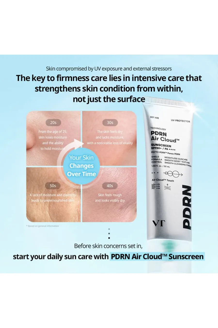 مشخصات کرم ضد آفتاب آبرسان و سبک ایر کلود PDRN ویتی کازمتیک VT Cosmetics مشخصات کرم ضد آفتاب آبرسان و سبک ایر کلود PDRN ویتی کازمتیک VT Cosmetics
