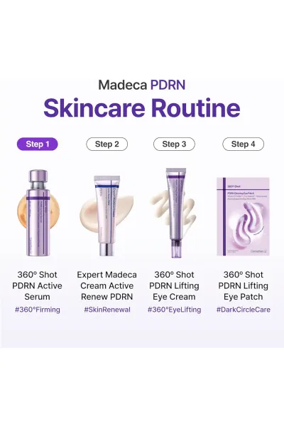  تصویر 7 : سرم شات PDRN اکتیو 360 درجه 24 حاوی کلاژن ریبون و هیالورونیک اسید سنتلین 24 Centellian24 
