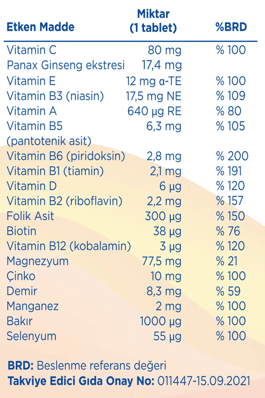 ترکیبات مؤثر قرص مولتی ویتامین و مینرال فارماتون ویتالیتی جینسینگ ۳۰ عددی Pharmaton ترکیبات مؤثر قرص مولتی ویتامین و مینرال فارماتون ویتالیتی جینسینگ ۳۰ عددی Pharmaton