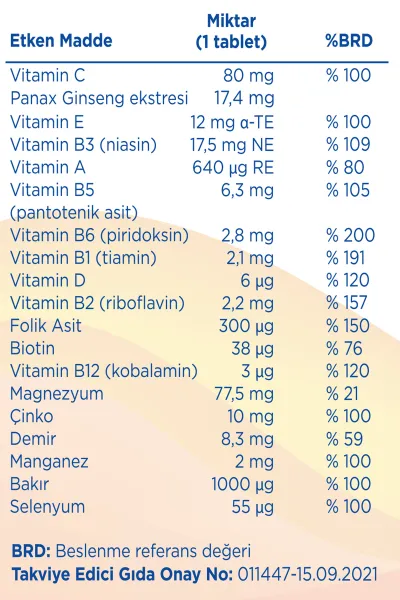  تصویر 6 : قرص مولتی‌ ویتامین و مینرال فارماتون ویتالیتی جینسینگ‌ ۳۰ عددی فارماتون Pharmaton 