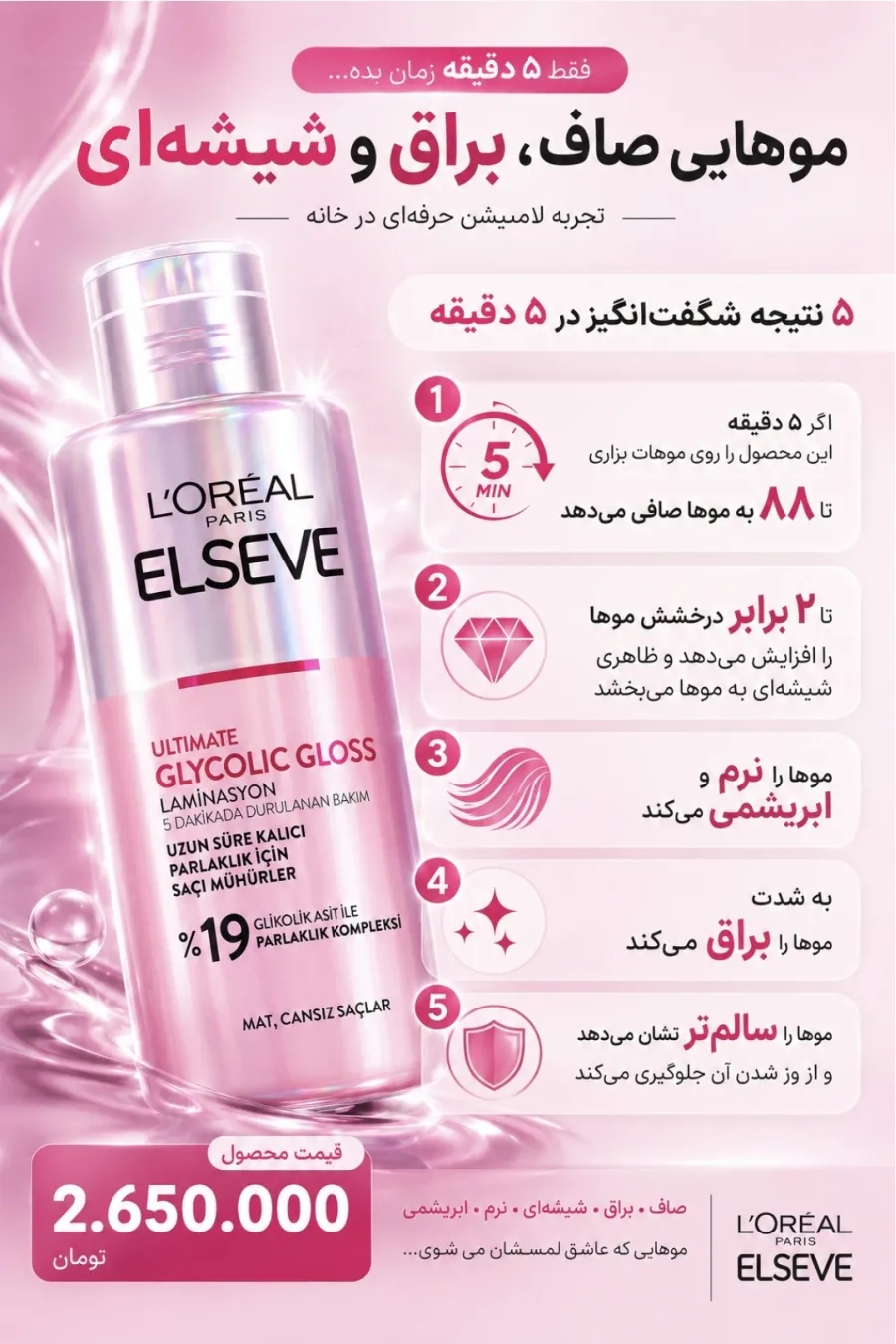 روش استفاده از لمینیشن اورال روش استفاده از لمینیشن اورال