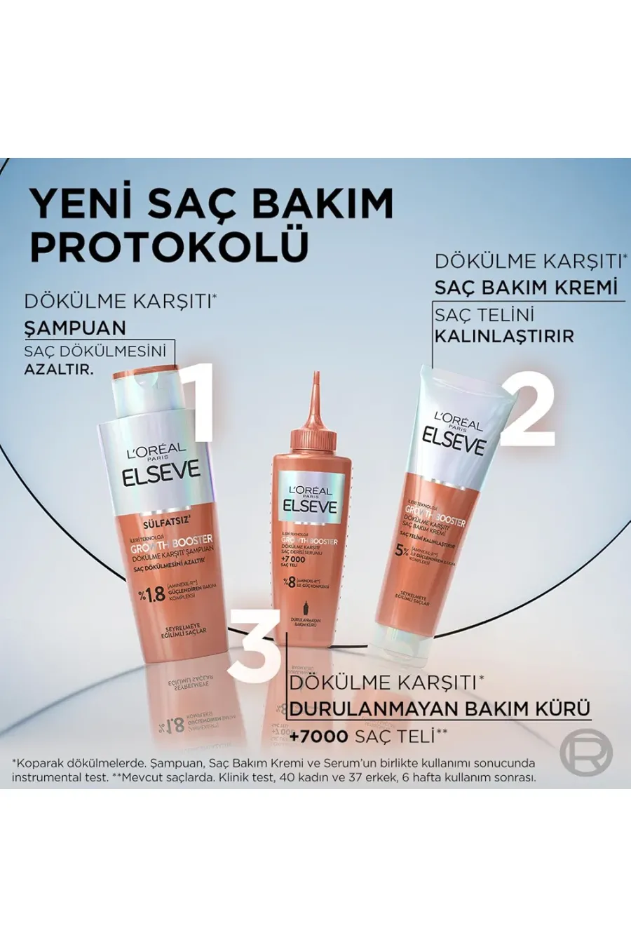 روش استفاده از سرم ضد ریزش و تقویت‌کننده پوست سر السیو لورال پاریس L'Oreal Paris