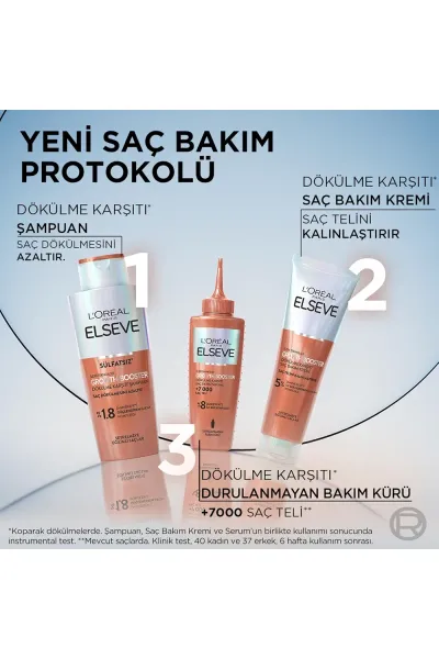  تصویر 6 : سرم ضد ریزش و تقویت‌کننده پوست سر السیو لورال پاریس L'Oreal Paris 