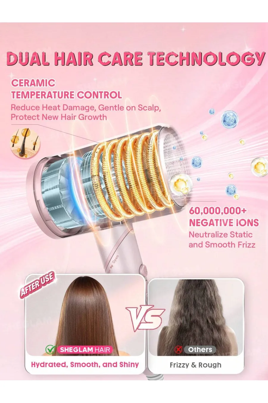فناوریهای بهکاررفته در سشوار سهکاره حرفهای Blowout Bliss خشککن حالتدهنده و حجمدهنده مو شیگلم Sheglam فناوریهای بهکاررفته در سشوار سهکاره حرفهای Blowout Bliss خشککن حالتدهنده و حجمدهنده مو شیگلم Sheglam