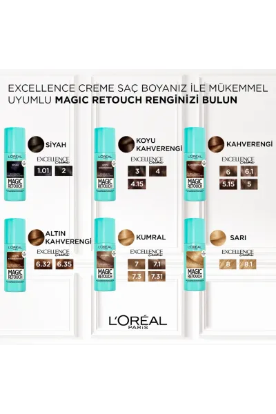  تصویر 9 : اسپری پوشاننده فوری موهای سفید Blonde رنگ بلوند لورال پاریس L'Oreal Paris 